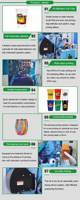 Impresora de vasos automática de alta velocidad, adecuada para impresión por lotes y personalización personalizada.