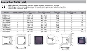 Yumetal kích thước nhỏ RV cửa sổ Skylight nhôm kính cường lực biển du thuyền nước Tính năng thay thế điều kiện mới phần cứng - Product Image 5