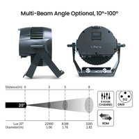 Projecteur LED PAR18 18*20W RGBL Blanc IP65 12100Lm Multi-angle DMX512 RDM pour Événements Extérieurs et Scènes, Garantie 3 Ans