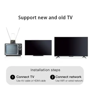 กล่องรับสัญญาณเครือข่าย HD Tv,กล่องรับสัญญาณดาวเทียมขนาดเล็กระบบแอนดรอยด์ Tv 4K