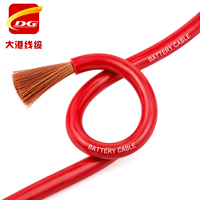 AWG 6 5 4 3 2 1 1/0 Fils électriques en PVC Fil électrique flexible Conducteur en cuivre Câble d'isolation de bâtiment pour divers