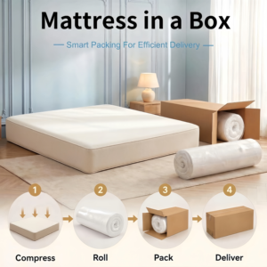 Modern Support Pocket Spring <b>Mattress</b> High Density <b>Foam</b> Hybrid <b>Mattress</b> Roll Up Bed in Box King Size Home Room - Product Image 5