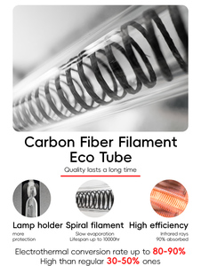 Lámpara Infrarroja de Fibra de Carbono BLUEWORTH para Mascotas, 175/275W, Ajustable, Cubierta Cuadrada, Diseño Colgante, Enchufes Americanos 110V, Duradera, para Calentar Animales - Product Image 5