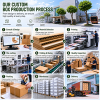 Caja de Cartón para Envíos Personalizada, Hecha a Mano, Ecológica, Impermeable, Plegable, con Relieve, para Envíos de Moda