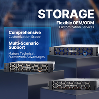 Controlador Dual de Fábrica ME5084 Powervault Serie ME5 con Interfaz USB, Sistema FC, Almacenamiento de Datos en Red EMC, Nuevo Rack Array DEll