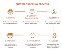 Boîte d'expédition en carton kraft personnalisée avec logo de marque imprimé, structure découpée, conception auto-verrouillante, pour le commerce électronique