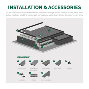 Truyền thống cổ điển Composite decking bán buôn <span class=keywords><strong>WPC</strong></span> Chất lượng cao chống ăn mòn Woods hành lang sân bền sàn gỗ - Product Image 6