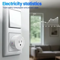 Prise intelligente Tuya Wifi Japon 16A avec contrôle vocal via application, surveillance de la consommation, protection contre les surcharges, minuterie et compte à rebours