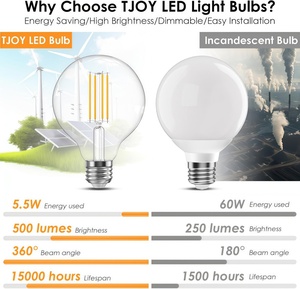 B22 AC 110V 2700K Soft Warm White Edison LED Filament <strong>Bulb</strong> B12 Glass Globe Residential Use 4W-12W Dimmable <strong>Remote</strong> <strong>Control</strong> CRI 80 - Product Image 5