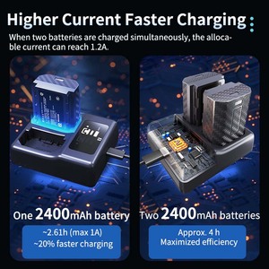 <span class=keywords><strong>Chargeur</strong></span> intelligent à double compartiment FB pour <span class=keywords><strong>Sony</strong></span> <span class=keywords><strong>NP</strong></span> <span class=keywords><strong>FZ100</strong></span> avec fonction DC pour appareils photo A7M5 A7R5 A7M4 A7S3 A7M3 A7C2 A6600 A6700 - Product Image 3