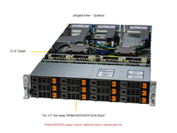 Serveur Rack GPU 2U AS-2025HS-TNR, double socket SP5 EPYC 9004/9005, 12 baies Hot-Swap, pour Inferrence IA, Virtualisation Cloud et Stockage – En Stock