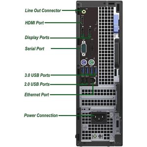 คอมพิวเตอร์ตั้งโต๊ะ Dell OptiPlex 7040 Intel Core i7 แรม 32GB SSD 512GB Windows 11 Pro สำหรับธุรกิจและการศึกษา - Product Image 3