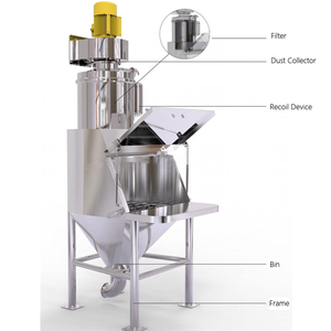 Estación de Alimentación de Café en Polvo a Prueba de Explosiones bibo, Estación de Alimentación sin Polvo con Máquina de Tamizado Directo - Product Image 6