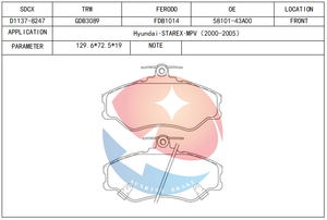 Sdcx D1137-8247/58101112m/5810112m/5810112m/5810112m/S1072 ब्रेक पैड Hyundai H-1/sterex - Product Image 2