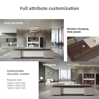 Nouveau bureau de direction en forme de L moderne et convertible avec taille et couleur personnalisables, bureau de direction de luxe en MDF