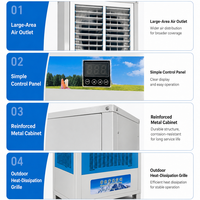 Système de climatisation vertical robuste à installation fixe pour refroidissement rapide, idéal pour les applications commerciales et industrielles