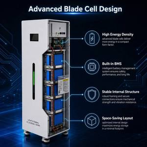 ตู้ LiFePO4แบตเตอรี่280Ah 14.33kWh 51.2V สำหรับบ้านเคลื่อนที่แบบออลอินวันมีล้อ6000รอบการจัดเก็บพลังงานแสงอาทิตย์สต็อกยุโรป - Product Image 3