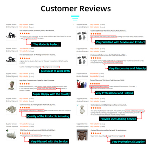 Thời Trang OEM ODM nguyên mẫu nhanh chóng tùy chỉnh hình trong 3D in khuôn cách và 3D in Đồ chơi hành động hình - Product Image 6