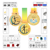 Médaille de marathon personnalisée en alliage de zinc, souvenir pour événement de course