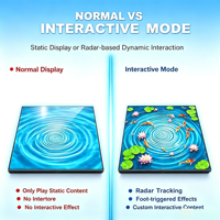 Pantalla LED Interactiva para Pista de Baile, Resistente al Agua IP65, Carga Pesada, Avanzada, Profesional, P3.91, Sensor de Radar, Pantalla Digital para Escenarios y Eventos