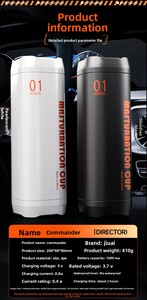 Automatische Telescopische Stroker Realistische Seks Simulatie Aangepaste Kleur Beschikbaar - Product Image 3