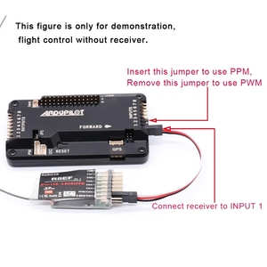 APM2.9 <span class=keywords><strong>2.8</strong></span> บอร์ดควบคุมการบิน รองรับ PPM 2.6 อัปเกรดภายในสำหรับโดรนอาร์ซี ควอดคอปเตอร์ มัลติคอปเตอร์ อาร์ดไพล็อต - Product Image 3