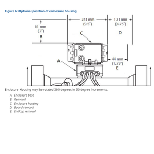 100% Neuf et Original pour Rosemount 3814 Débitmètre Ultrasonique Quatre Voies Haute Précision Capteur de Liquide OEM Haute Qualité - Product Image 6