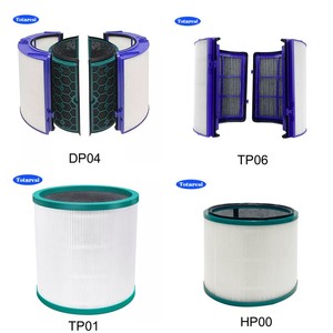 Filtre de remplacement TP04 pour <span class=keywords><strong>Dyson</strong></span> DP04 HP04 TP04 Filtre Hepa et filtre à charbon actif - Product Image 5