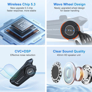 Y50 Power Supply1800MAH Blue Tooth Communacate Casque Casque Assistants vocaux Veille Time100H Répondre aux appels téléphoniques Jouer de la musique - Product Image 3