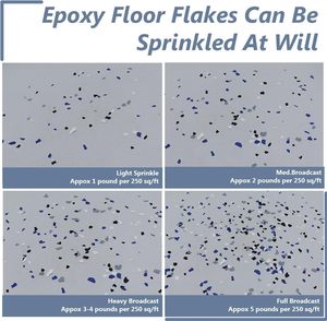 LSY สีดำ, สีเทาสีฟ้า, สีฟ้ารอยัล, สีขาวตกแต่งชิปชุดเคลือบสำหรับโรงรถผนังภายในและสีบ้านภายนอก - Product Image 3