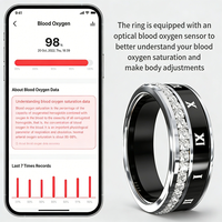 Anillo Inteligente para Mujeres y Hombres con Monitor de Ciclo Menstrual, Monitor de Sueño, Monitor de Temperatura Corporal y Registro de Actividad Física