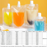 Pochette en plastique de qualité alimentaire de 250ml pour les boissons énergisantes de jus de fruits Sacs à bec de remplissage liquide à haute température pasteurisés pour la bière