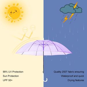 Parapluie transparent en PVC coloré à poignée droite pour enfants, personnalisable avec logo imprimé, à prix abordable - Product Image 5