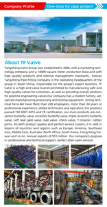 Tf đầy đủ khoan/cổng trunnion gắn 3PC van bi giảm cổng Cl150-Cl2500 - Product Image 3