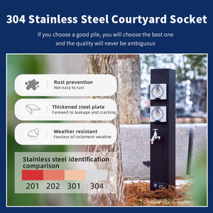 Ngoài trời đa chức năng cung cấp điện năm lỗ công nghiệp trụ cột ổ cắm vườn cắm trại IP66 không thấm nước thủy điện Cổ Phần - Product Image 3