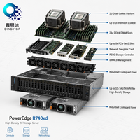 Servidor en Rack PowerEdge R740xd 2U, Doble Xeon, DDR4, NVMe, SAS, Hiperconvergencia, Virtualización, Configuración Personalizada