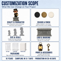 Fabricant OEM de figurines en boîte mystère, conception de figurines miniatures de dessins animés, créateur de jouets en vinyle, figurine personnalisée