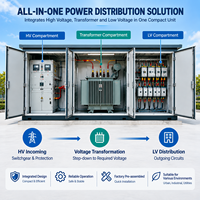 Poste de transformateurs compact préfabriqué, système de distribution d'énergie MV/LV, personnalisé pour SLD