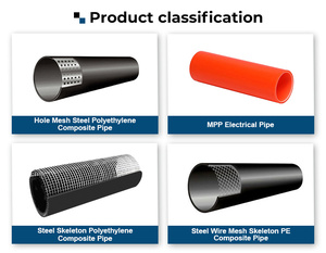 Cường độ cao HDPE ống thép dây lưới gia cố linh hoạt PVC vật liệu nước/gas cung cấp thủy lợi công nghiệp ống nhựa - Product Image 6