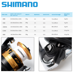 รอกตกปลา <span class=keywords><strong>SHIMANO</strong></span> FX รุ่น 1000-4000 แรงต้านสูงสุด 8.5 กก. สำหรับตีไกล ใช้ได้ทั้งน้ำเค็มและน้ำจืด - Product Image 5