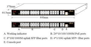 Gigabit 24*10/100/1000M RJ45 Ports + 8*100/1000M SFP Fiber 4*1/10G Uplink SFP+ POE <b>Network</b> <b>Switches</b> - Product Image 3