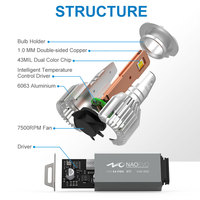 Bombilla led para faro delantero de coche S4 pro, superbrillante, h4 9005, sistemas de iluminación automotriz, 9006