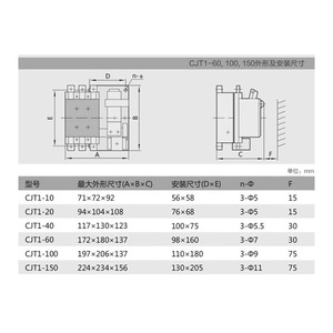 Contactor de CA CJT1-40A 40A 380V 220V 36V Trifásico de Dos Polos y Dos Contactos Cerrados - Product Image 4