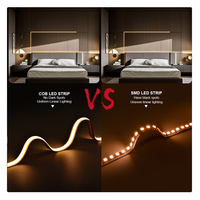 Bande LED COB ultra-dense sans reflets PARFAITE - 480LED/M Multi-CCT (3000K/4000K/6500K) CRI élevé ≥90 DC24V 15W/M
