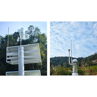 Module de positionnement et de communication BeiDou-3 Sentinav YZBS100A pour la surveillance de la sécurité dans les zones éloignées