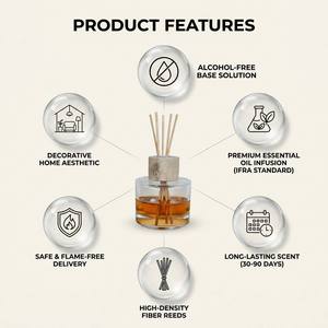 Handmade Minimalist Round <b>Reed</b> <b>Diffuser</b> Clear <b>Bottle</b> For Aesthetic Gifting Bulk Custom Logo With Wooden Metallic Lid Box - Product Image 2