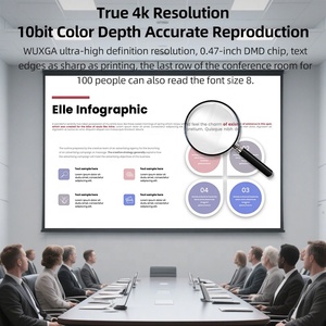 Oem/ODM Full HD 4K thông minh Android chiếu phim di động cho rạp hát tại nhà cắm trại ngoài trời đi du lịch - Product Image 5