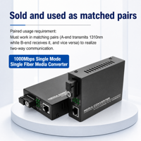 Convertisseur de média monomode monofibre, dispositif de conversion de fibre optique pour connexion réseau point à point