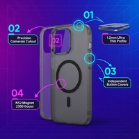 Casing Magnetik Transparan Presisi Anti Gores Ultra Tipis Warna Polos untuk 18 Pro Max 17/16/15, Laris Terjual