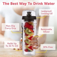 Bouteille d'eau détox minimaliste écologique Madou 1000 ml, sans BPA, en plastique, avec infuseur à fruits et thé, personnalisable, pour le sport, les enfants, mug sûr